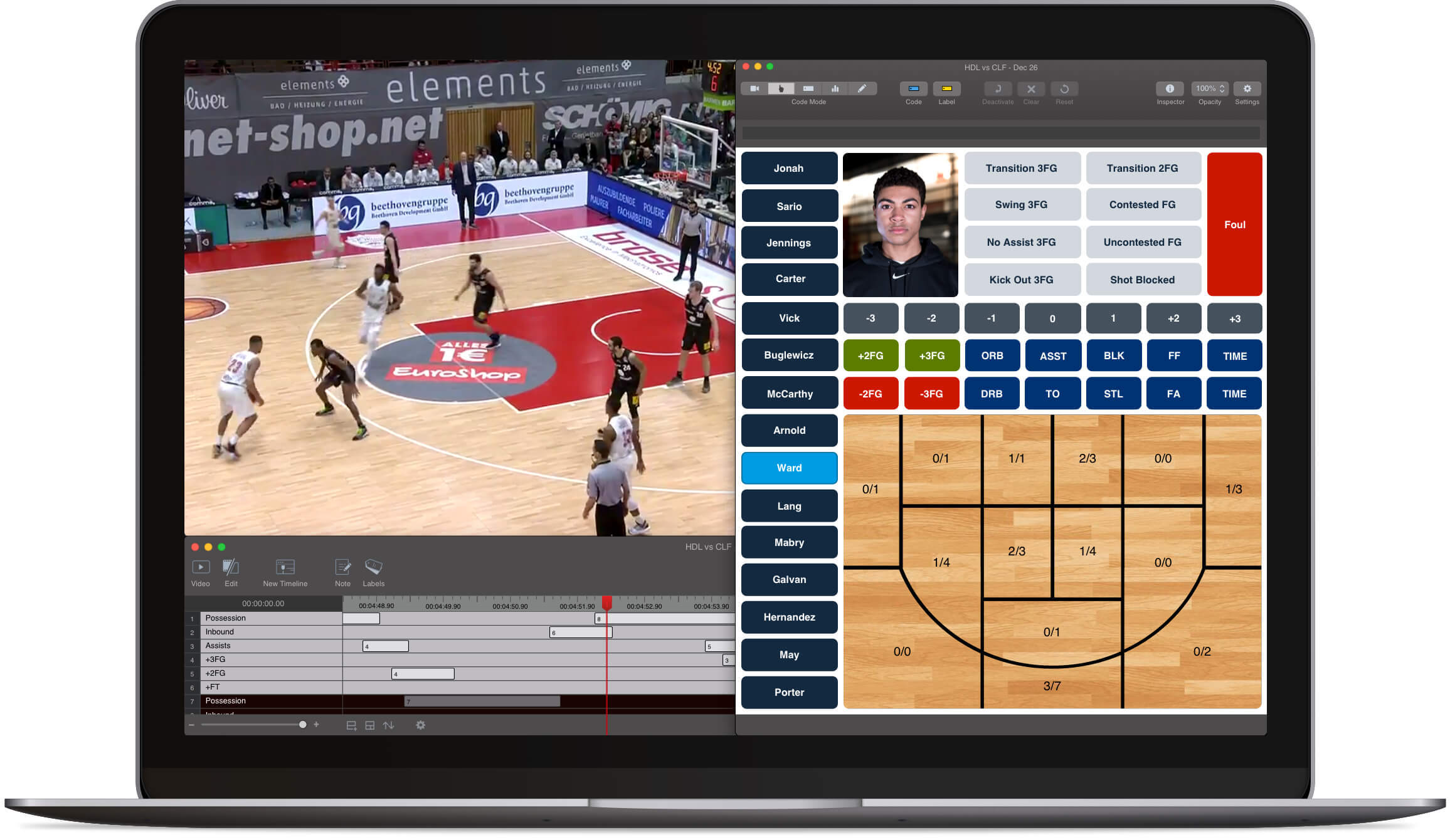 hudl professional basketball analysis