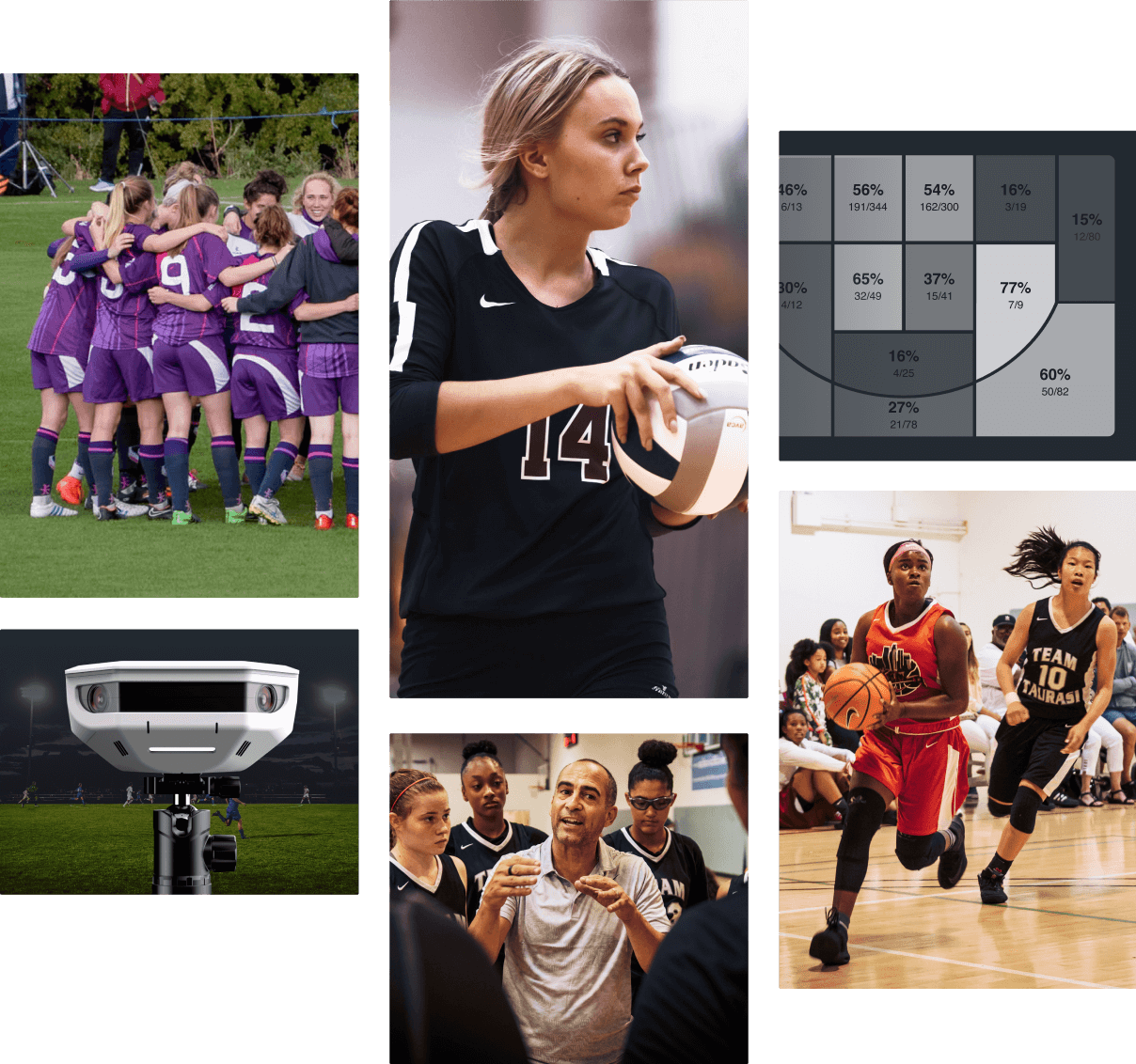 video analysis and portable cameras for club sport teams